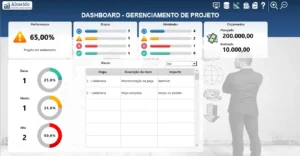 Planilha de Gerenciamento de Projetos em Excel 1.0