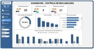 Planilha de Controle de reclamações em Excel 1.0
