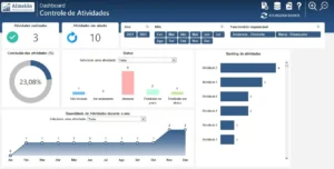 Planilha de Controle de atividades em Excel 1.0